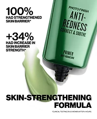 Smashbox Photo Finish Anti-Redness Correct and Soothe Primer, 1.3 oz.