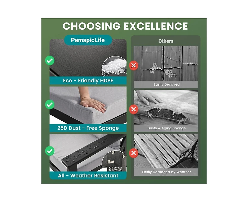 Pamapic Piece Hdpe Weather-Resistant Outdoor Patio Conversation Seating Set