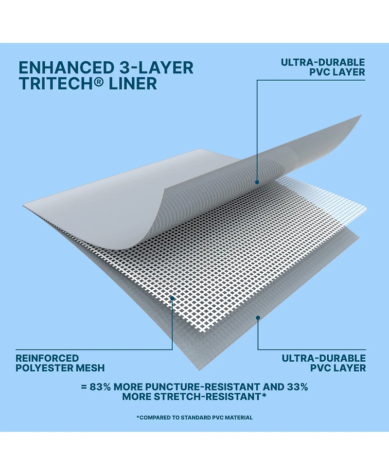 Bestway Power Steel 18' x 9' x 48" Rectangular Above Ground Swimming Pool Set