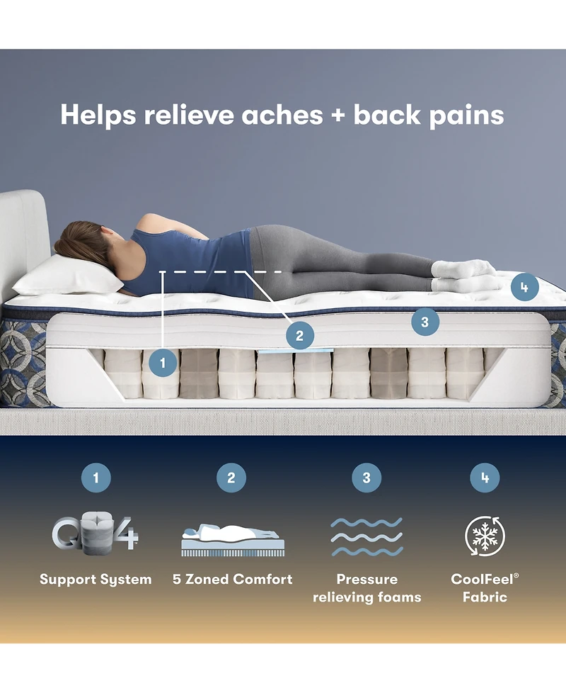 Serta Perfect Sleeper Cascade Canyon 14" Plush Pillow Top Mattress