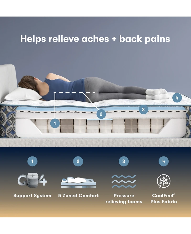 Serta Perfect Sleeper Cascade Range Medium 14" Tight Top Mattress, California King