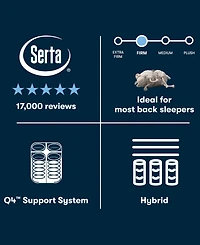 Serta Perfect Sleeper Cascade Bluff 14.5" Firm Hybrid Tight Top Mattress, California King