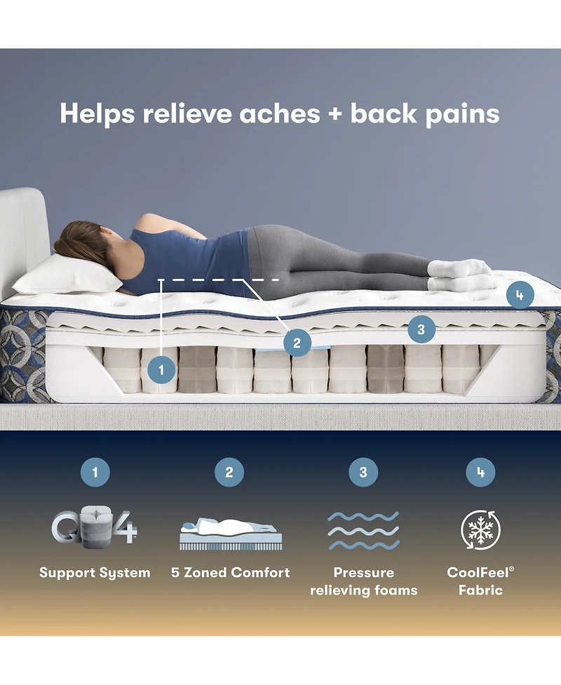 Serta Perfect Sleeper Cascade Canyon 13.5" Plush Tight Top Mattress