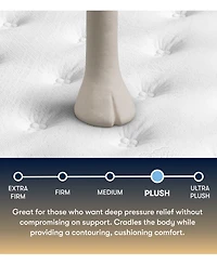 Serta Perfect Sleeper Cascade Canyon 13.5" Plush Tight Top Mattress, California King