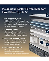 Serta Perfect Sleeper Cascade Range 14.5" Firm Pillow Top Mattress
