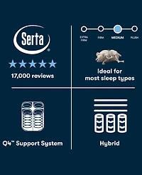 Serta Perfect Sleeper Cascade Bluff 13.5" Medium Hybrid Tight Top Mattress