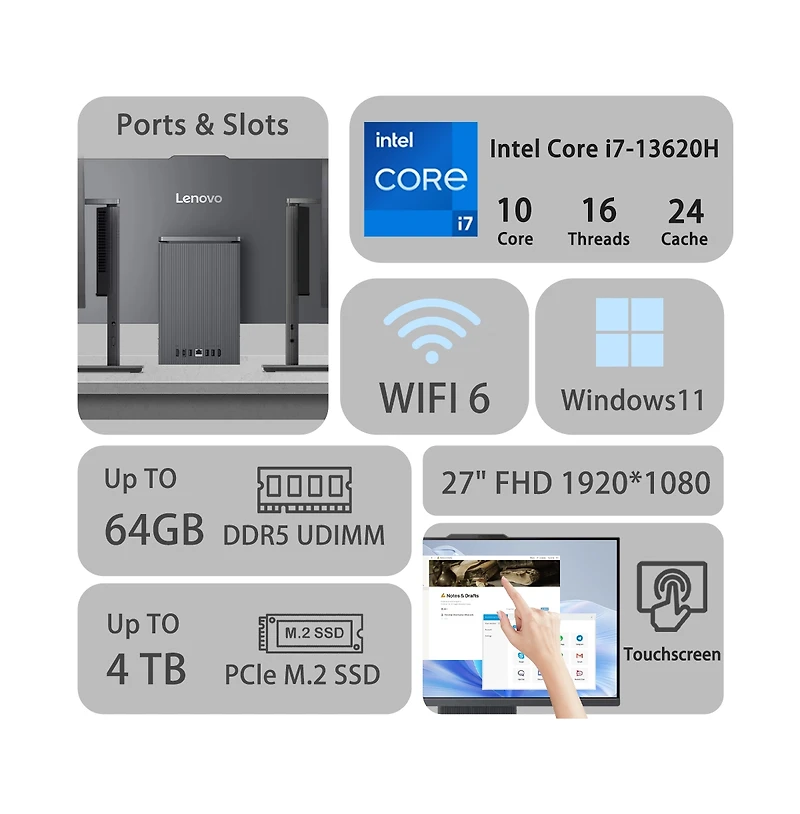 Lenovo IdeaCentre I All-in-One Intel Core i7 16GB Ram Intel Uhd Graphics 2TB Ssd Storage Windows 11 Pro 100Hz