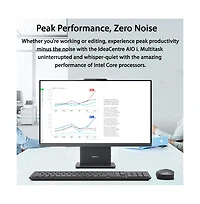 Lenovo IdeaCentre I All-in-One Intel Core i7 16GB Ram Intel Uhd Graphics 2TB Ssd Storage Windows 11 Pro 100Hz