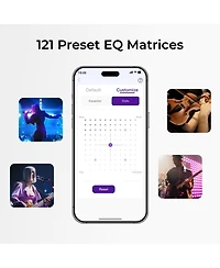 Ultimea Aura S4T 7.1ch Tv Soundbar with 4 Surround Speakers, Surround Sound System with Subwoofer, App Control, Bluetooth 6.0, Hdmi/Opt/Aux