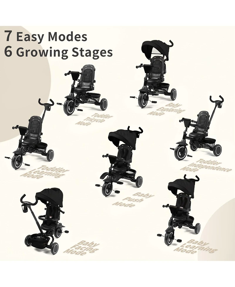 Kinder King 7-in-1 Toddler Tricycle Stroller with Rotating Seat, Adjustable Push Handle and Canopy
