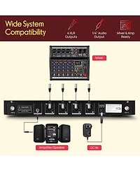 Pyle 4-Channel Wireless Microphone System with Handheld, Lavalier and Headset Mics PDWM4801