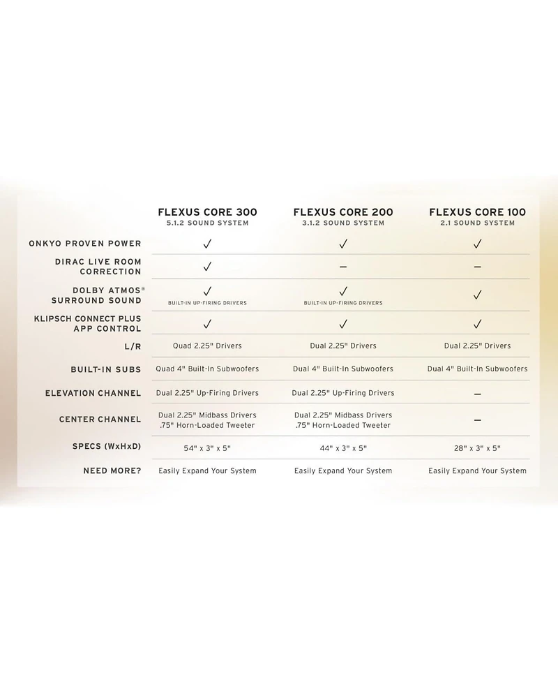 Klipsch Flexus-300-soundbar 5.1.2 Dolby Atmos Sound Bar Ebony with 5 Year Amber Protection Plan (2025)