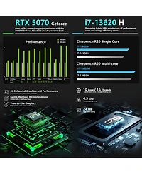 Thunderobot Storm 17.3" Traditional Laptop Intel Core i7 32GB Ram Nvidia GeForce Rtx 5070 2TB Ssd Storage Windows 11 Home 165Hz