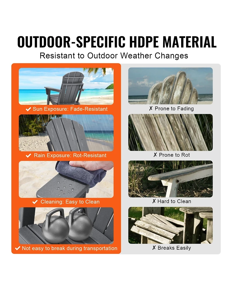 Clihome Plastic Adirondack Chair Set of 2, All-Weather Folding Dining Chair