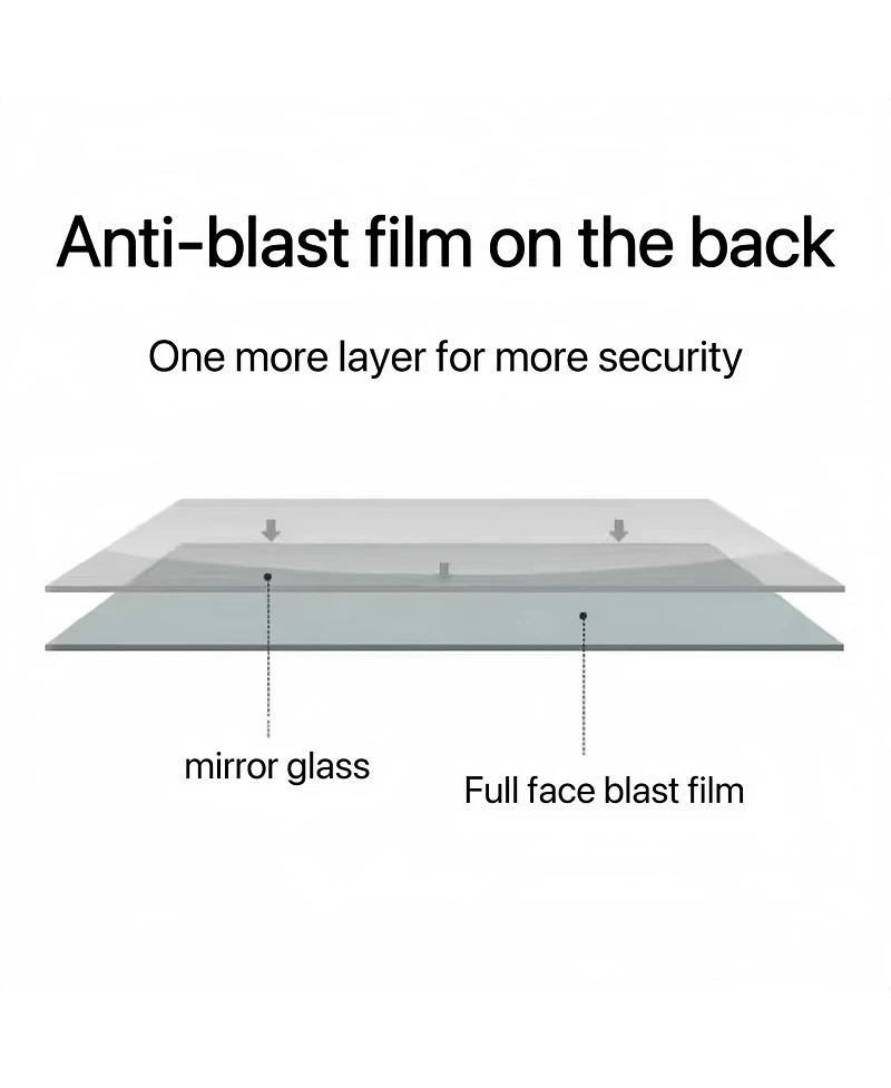 Busdays 56X15inch Wall-mounted round-angle dressing mirror high-quality 5mm silver mirror explosion-proof glass