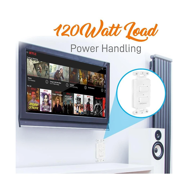 Pyle In Wall Speaker Selector Switch