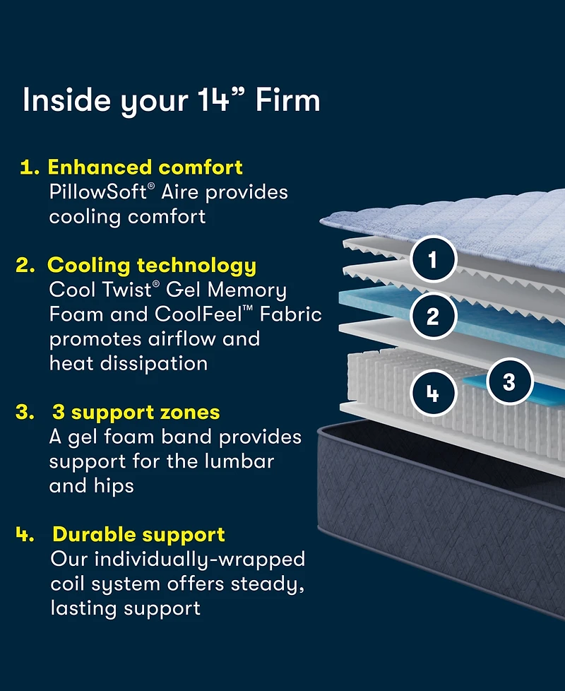 Serta Dream Haven 14" Firm Tight Top Mattress, Twin Xl