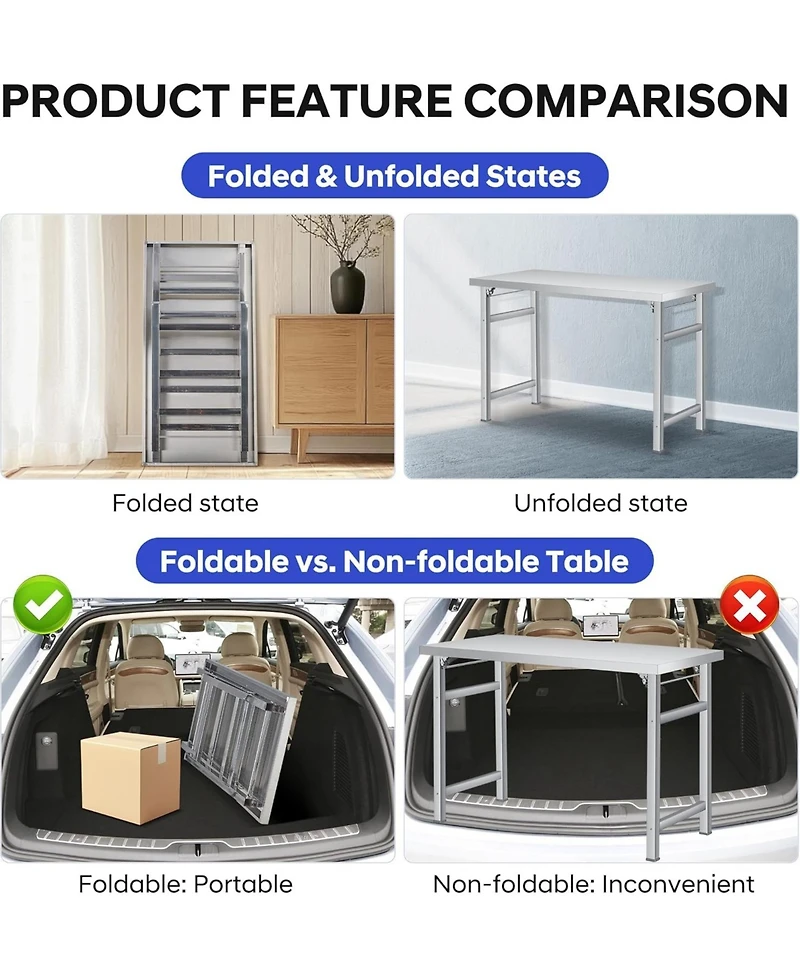 gaomon Stainless Steel Folding Table (48x24 in) - Commercial Work Table for Home, Kitchen, Restaurant, Garage, Camping, Outdoor, 520 Lbs Load