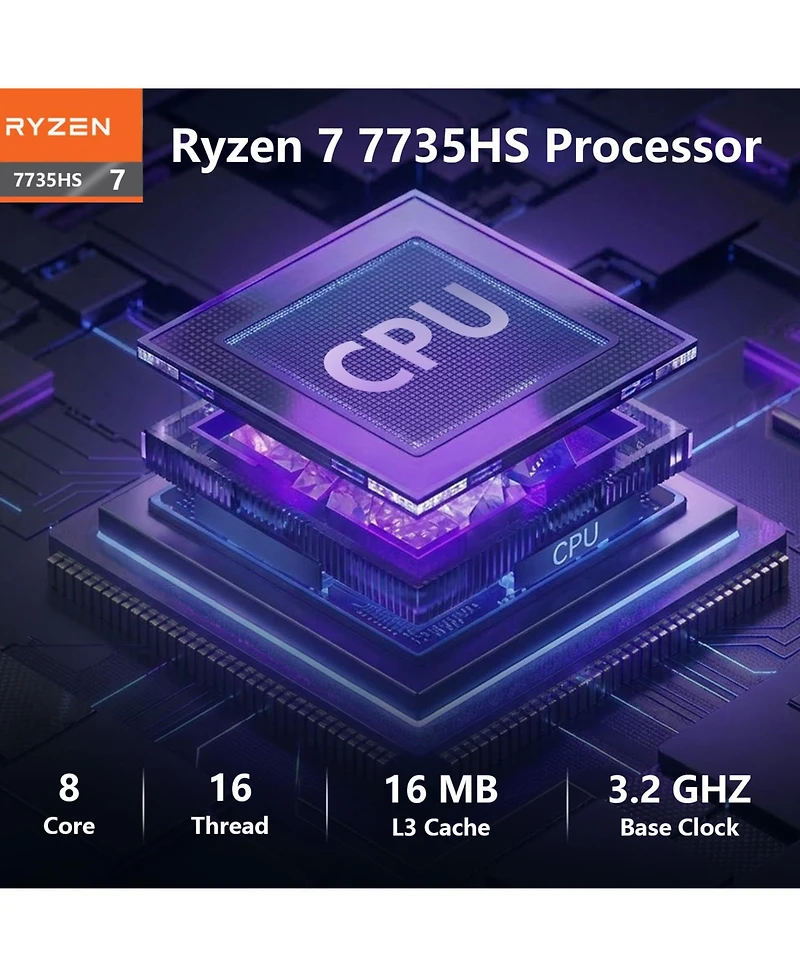 Lenovo Loq 15.6" Traditional Laptop Amd Ryzen 7 64GB Ram Nvidia GeForce Rtx 4050 1TB Ssd Storage Windows 11 Home 144Hz - Grey