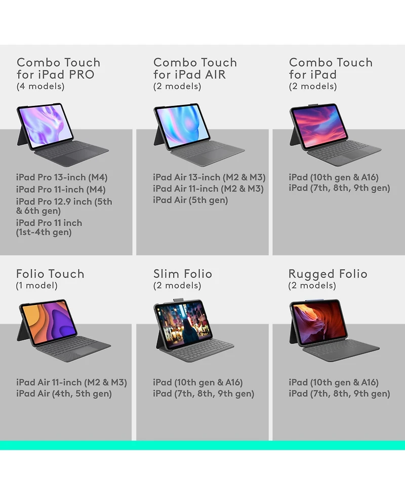 Logitech Combo Touch Case for iPad (7th, 8th, 9th Gen) with Precision Trackpad, Backlit Keyboard, Smart Connector Technology, Graphite