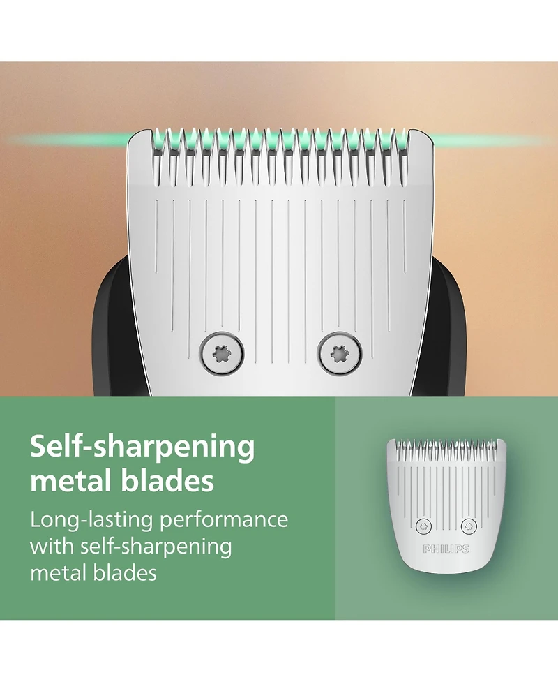 Philips Norelco All-In-One 5000 Beard, Face, Hair, and Body Trimmer for Men