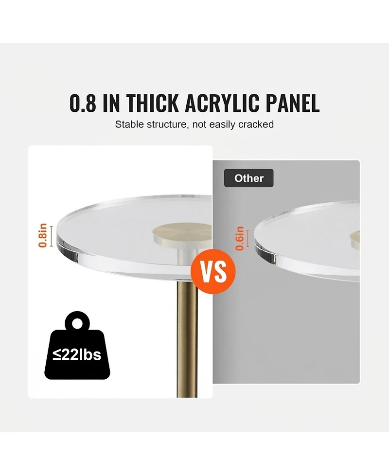 Sugift Clear Acrylic End Table, Round Side Table with Solid Base, 11.9 x 11.9 Inch