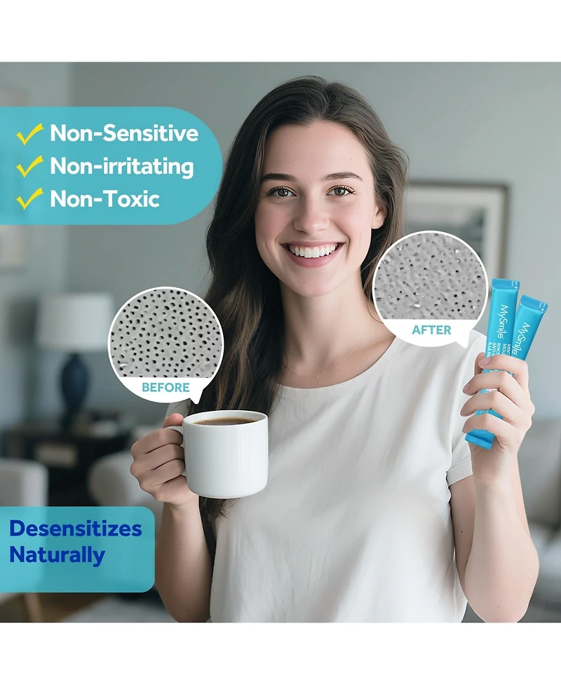 MySmile Nano-Hydroxyapatite Essentials Bundle