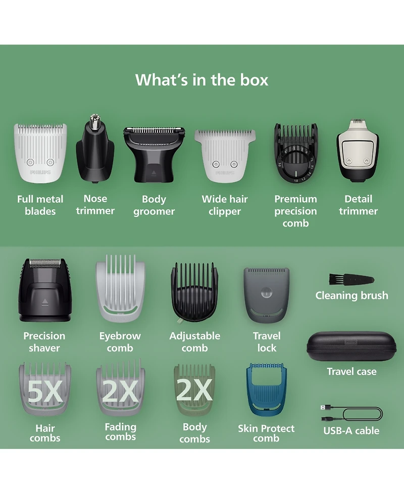 Philips Norelco All-In-One 9000