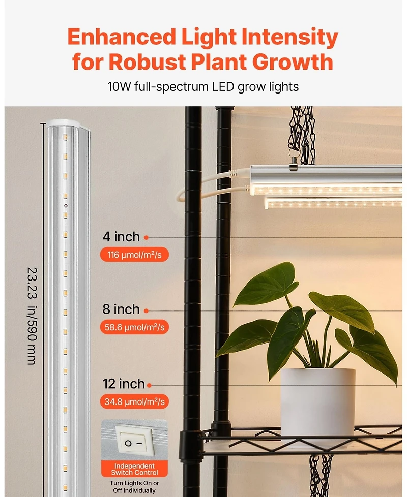 Sugift 5-Tier Indoor Plant Shelf with Grow Light 71 in Tall with Led Full Spectrum Lights