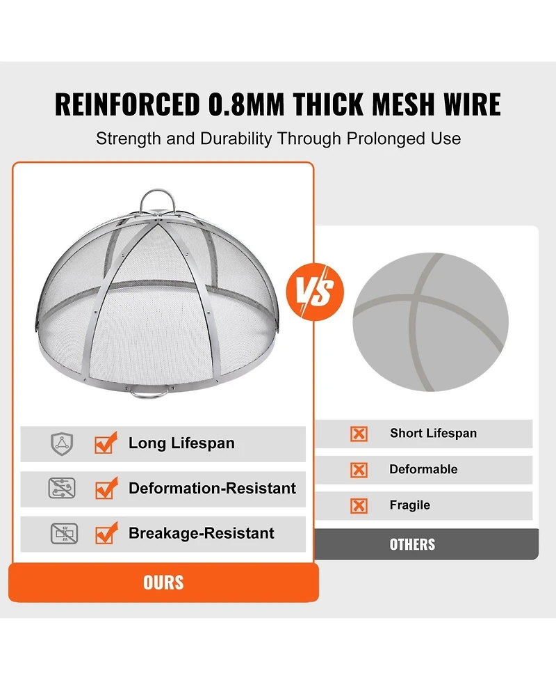 Sugift 30in Diameter Stainless Steel Fire Pit Spark Screen Lid Cover