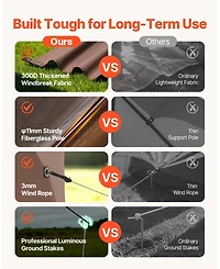 Inolait 12 x 12 ft 6-Sided Pop-up Screen Tent Camping Canopy with Removable Top