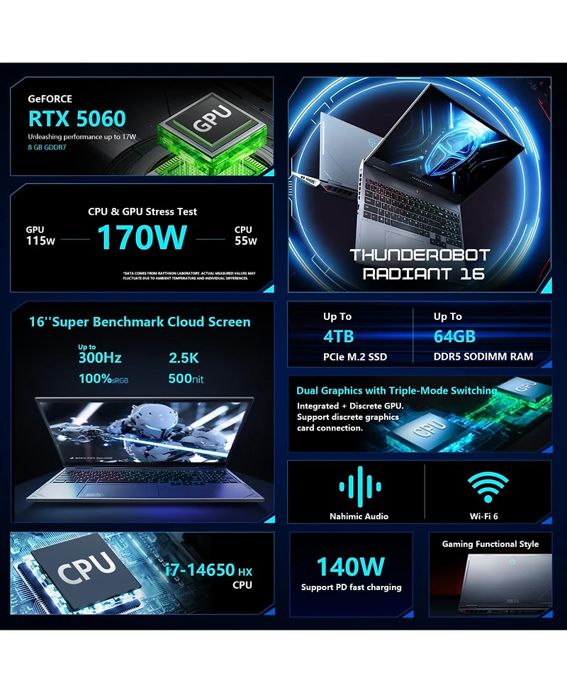 Thunderobot Radiant 16 16" Traditional Laptop Intel Core i7 32GB Ram Nvidia GeForce Rtx 5060 1TB Ssd Storage Windows 11 Pro 300Hz