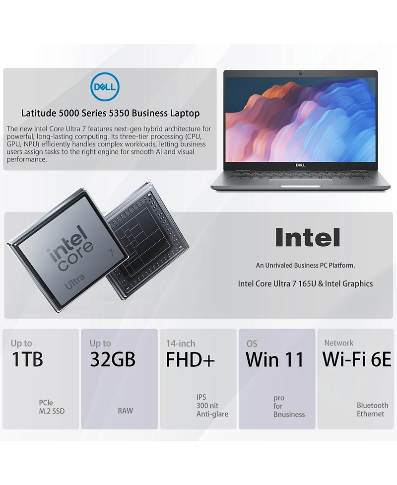 Dell Latitude 5000 Series 13.3" Traditional Laptop Intel Core Ultra 7 32GB Ram Intel Graphics 1TB Ssd Storage Windows 11 Pro 60Hz