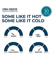 Coma Inducer Some Like it Hot