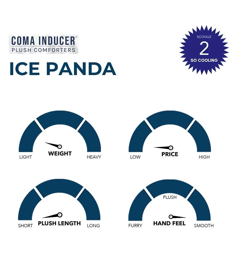 Coma Inducer Ice Panda - Oversized Cooling Comforter