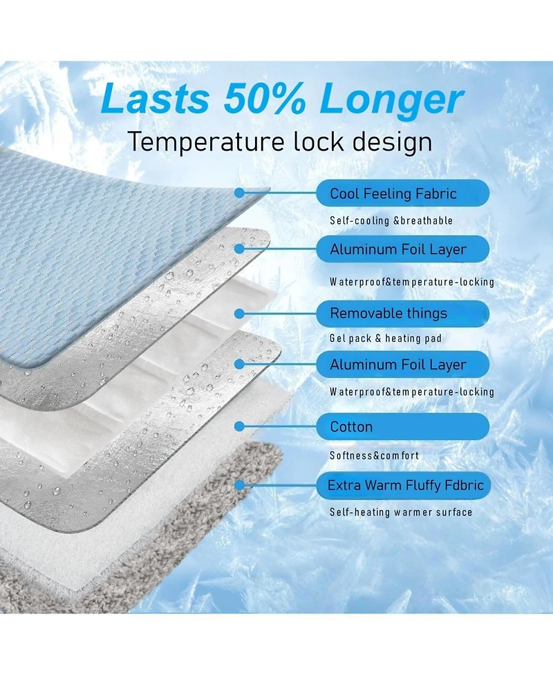 Aronkl 2 in 1 Self Warming Cooling Pet Mat Machine Washable Portable for Cats Dogs All Seasons
