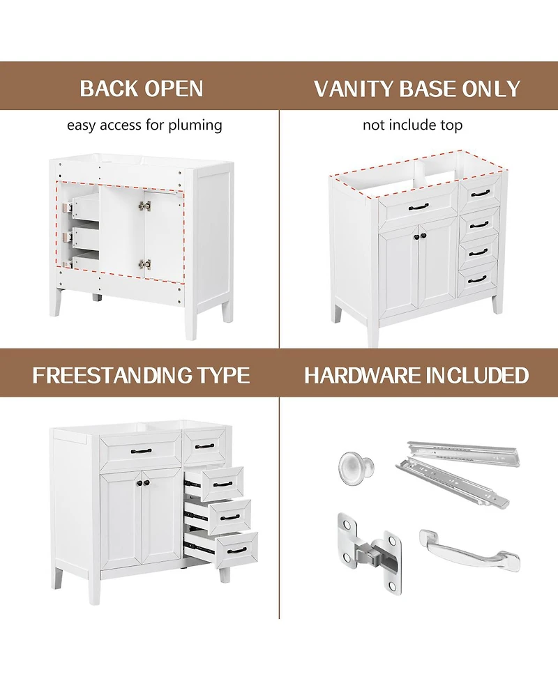 Sillysis 36 Inch Modern Bathroom Vanity Base without Top Sink, Solid Wood and Mdf Cabinet with Drawers, Freestanding Storage for Small Spaces.