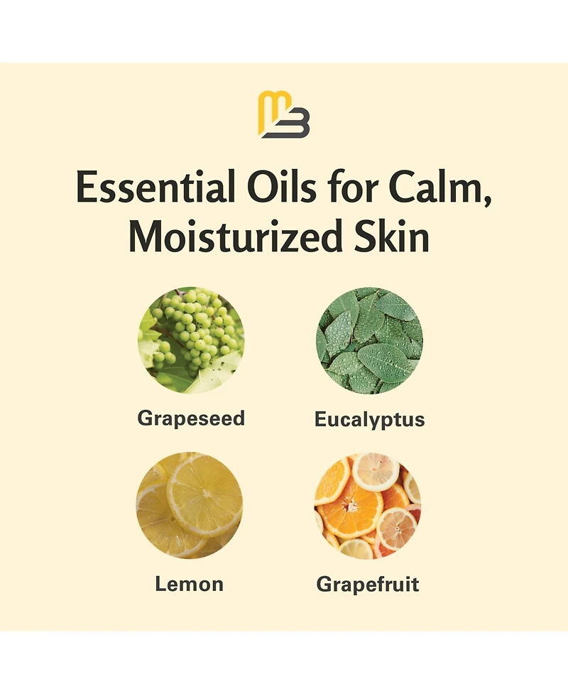 M3 – Anti-Cellulite Massage Oil | 16oz