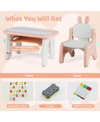 Gouun Kids Table and Rabbit Chair Set with Magnetic Drawing Boards
