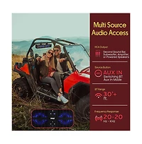 Pyle Powered Soundbar System with Built-in Amplifier and Bluetooth