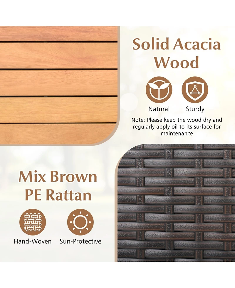 sumyeg Outdoor Storage Cabinet with Acacia Wood Top and Lockable Wheels