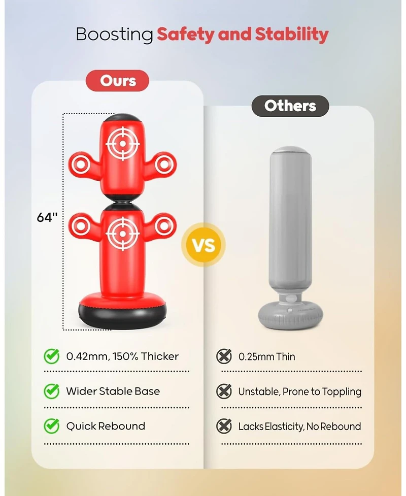 Qpau 360degree(s) Rotatable Punching Bag for Kids, Lager 64" Kids Punching Bag with Gloves, Hand Pump and 6 Targets, Bop Bag Inflatable Punching Toy