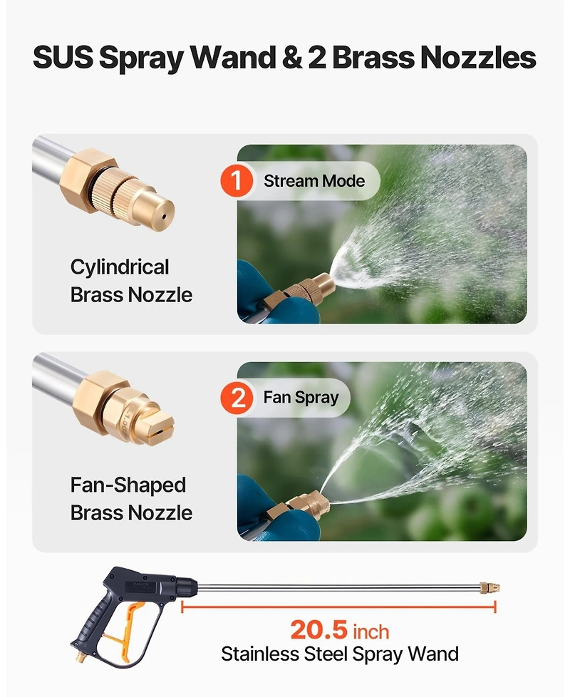 Sugift Industrial Concrete Sprayer, 3.5 Gallon Stainless Steel Sprayer with Tri-Poxy Pump