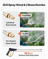 Sugift Industrial Concrete Sprayer, 3.5 Gallon Stainless Steel Sprayer with Tri-Poxy Pump