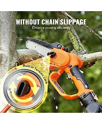 Sugift 2-in-1 Cordless Pole Saw and Mini Chainsaw, 20V, 5" Cutting Capacity for Branches