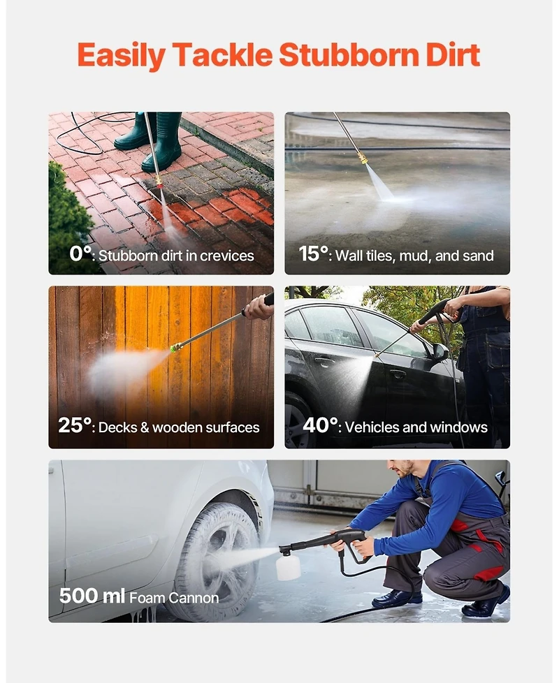 Sugift Electric Pressure Washer, 2000 Psi, 2.8 Gpm, with Nozzles and Foam Cannon