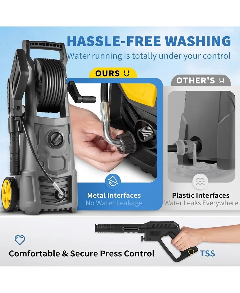 Sugift Electric Pressure Washer, 2000 Psi, 1.65 Gpm, with Hose, Nozzles and Foam Cannon