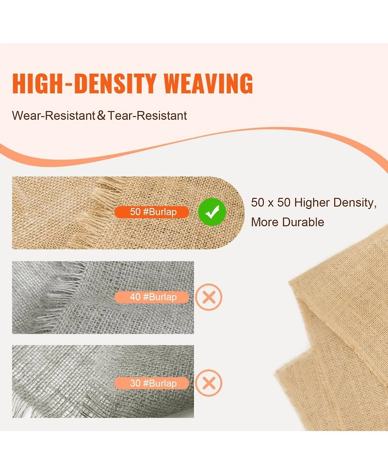 Sugift Burlap Fabric Roll, High Density, for Crafts, Weddings, Gardening