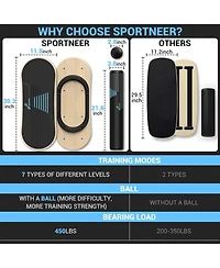 Sportneer Balance Board 7 Modes Wobble Board Adjustable Stoppers Balance Trainer Surf Trainer Physical Therapy with Roller and 2.8 Inch Ball