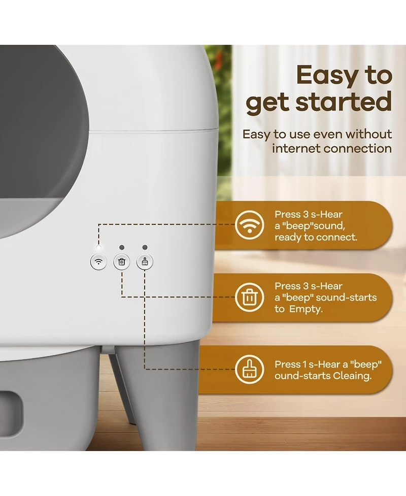 Cumrige Modern Smart Self Cleaning Cat Litter Box